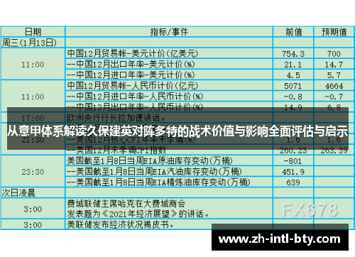 从意甲体系解读久保建英对阵多特的战术价值与影响全面评估与启示 从意甲体系解读久保建英对阵多特的战术价值与影响全面评估与启示