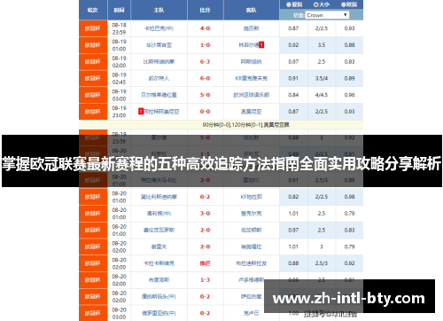 掌握欧冠联赛最新赛程的五种高效追踪方法指南全面实用攻略分享解析 掌握欧冠联赛最新赛程的五种高效追踪方法指南全面实用攻略分享解析