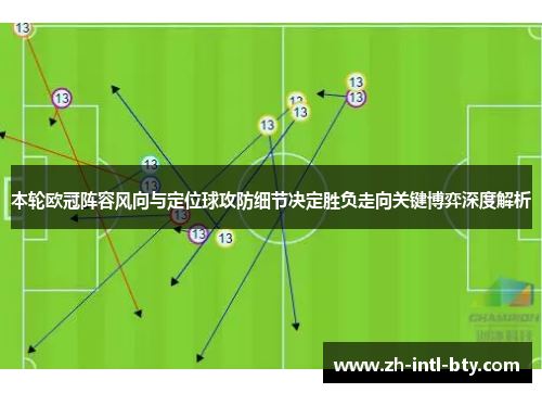 本轮欧冠阵容风向与定位球攻防细节决定胜负走向关键博弈深度解析