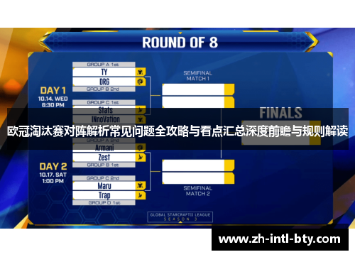 欧冠淘汰赛对阵解析常见问题全攻略与看点汇总深度前瞻与规则解读 欧冠淘汰赛对阵解析常见问题全攻略与看点汇总深度前瞻与规则解读