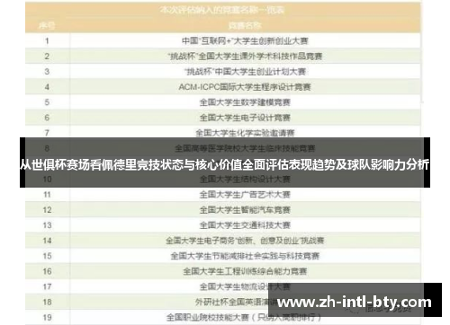 从世俱杯赛场看佩德里竞技状态与核心价值全面评估表现趋势及球队影响力分析 从世俱杯赛场看佩德里竞技状态与核心价值全面评估表现趋势及球队影响力分析