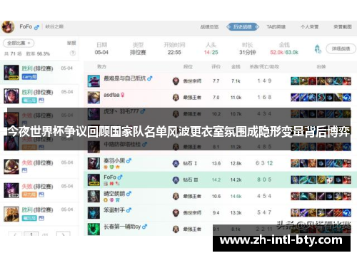今夜世界杯争议回顾国家队名单风波更衣室氛围成隐形变量背后博弈 今夜世界杯争议回顾国家队名单风波更衣室氛围成隐形变量背后博弈