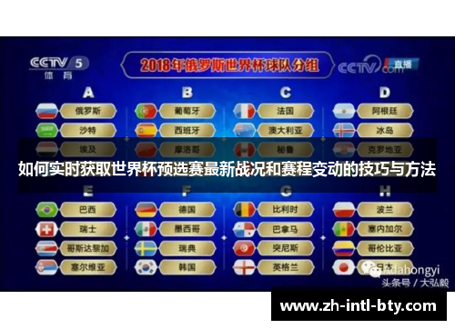 如何实时获取世界杯预选赛最新战况和赛程变动的技巧与方法 如何实时获取世界杯预选赛最新战况和赛程变动的技巧与方法