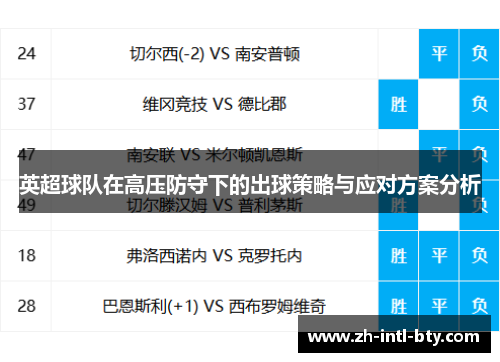 英超球队在高压防守下的出球策略与应对方案分析